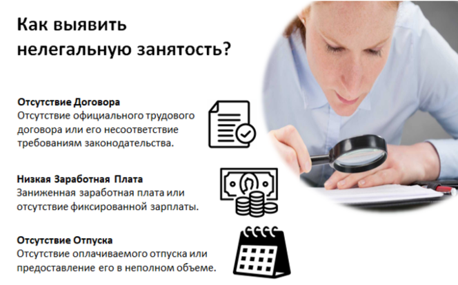 Нелегальная занятость Нелегальная занятость.