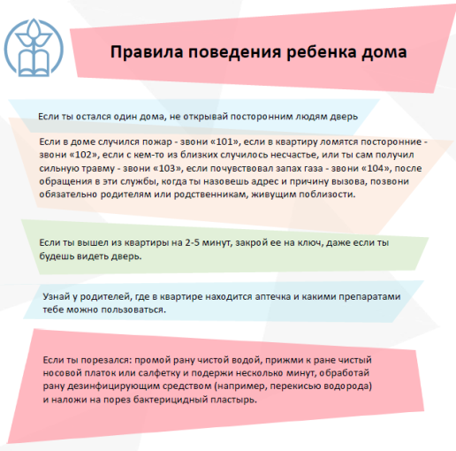 Памятки для родителей по безопасности детей Памятки для родителей по безопасности детей.